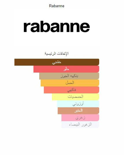 1 Million Lucky Rabanne FOR MAN 100ML.